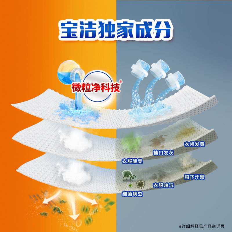 汰渍洗衣液17斤纳米级去渍除菌除螨持久留香补充液官方正品