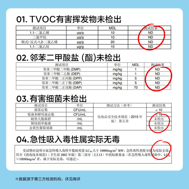 网易严选空气清新剂浴室香氛400ml*3瓶厕所除臭【白桃栀子清茶】-图3