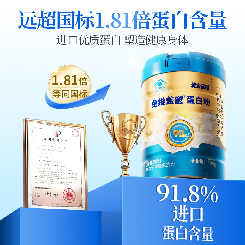 年货黄金搭档蛋白质粉增强免疫力老年人女性分离乳清营养正品礼盒,淘宝优惠券,粉丝福利购,淘宝优惠卷