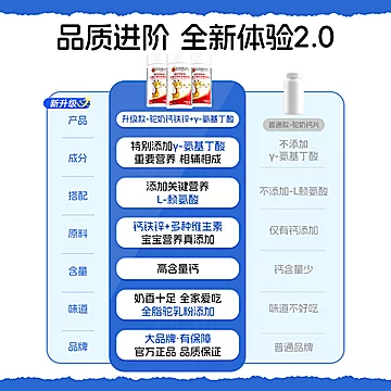 北京同仁堂驼奶钙铁锌维生素片60片[3元优惠券]-寻折猪