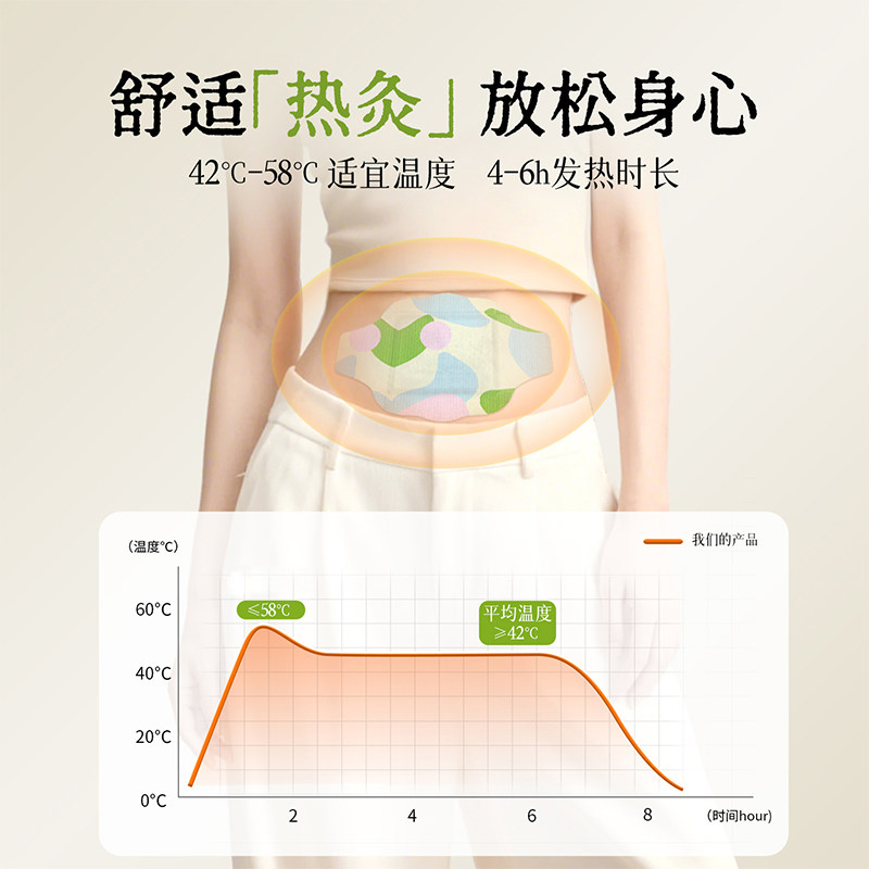 徐大师蕲艾精油热敷贴灸络宝祛湿寒腰腹肩关节膝盖颈椎贴艾灸贴,淘宝优惠券,粉丝福利购,淘宝优惠卷
