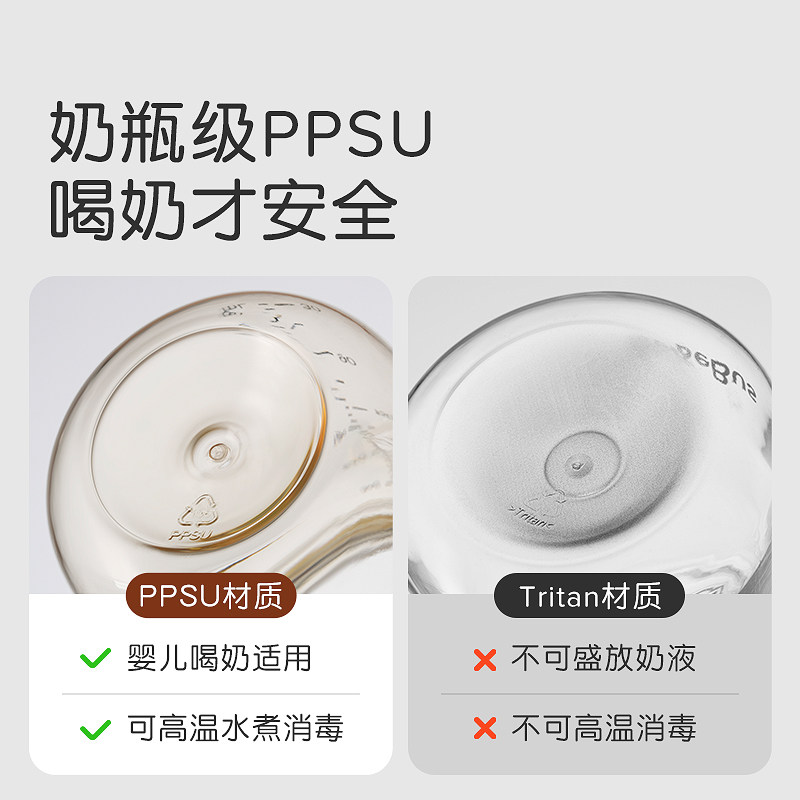 世喜儿童吸管杯防呛款替换杯头（头+吸管） 适配儿童吸管杯,淘宝优惠券,粉丝福利购,淘宝优惠卷