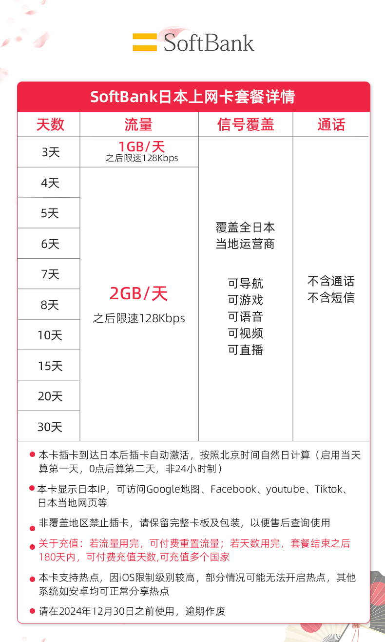 日本电话卡上网卡4G手机卡SoftBank东京大阪北海道旅游流量SIM卡 - 图2