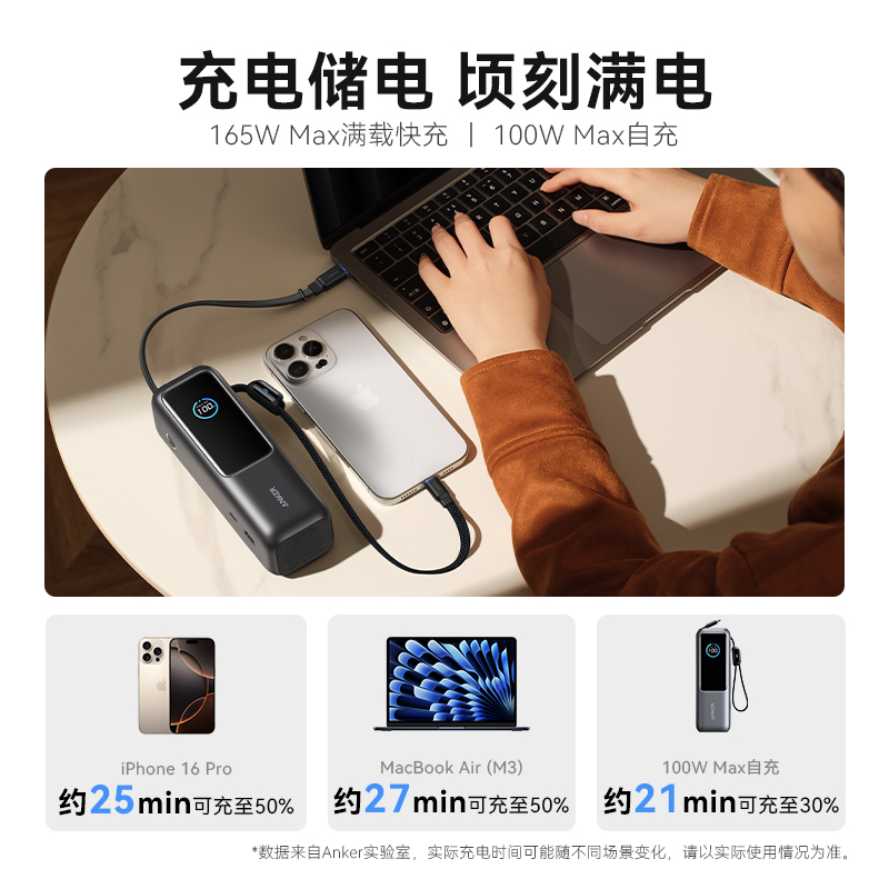 ANKER165WԴ˫ƶԴ444Ԫ