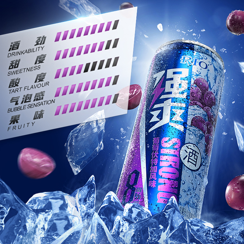 RIO锐澳洋酒强爽5口味6罐8度系列500ml*6罐预调鸡尾酒凑券更优惠