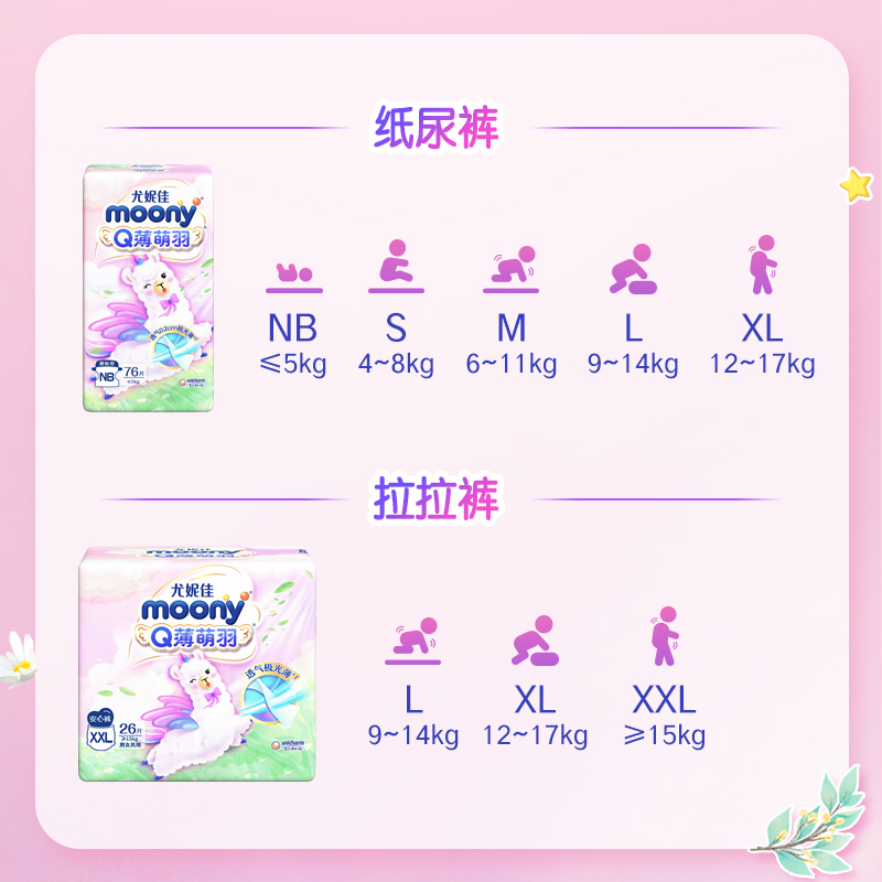 尤妮佳moonyQ薄萌羽小羊驼超薄透气裤型纸尿裤拉拉裤尿不湿XL36*2