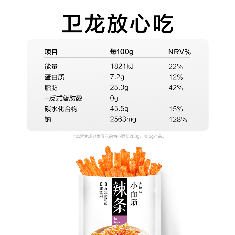 卫龙辣条豆干小面筋280g*2网红休闲小吃零食品麻香辣味儿时素肉 - 图2