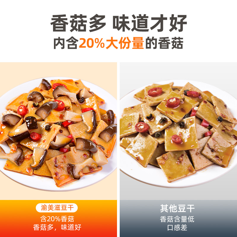 渝美滋香菇豆干小包装零食小吃即食豆腐干辣条休闲食品爆款批发