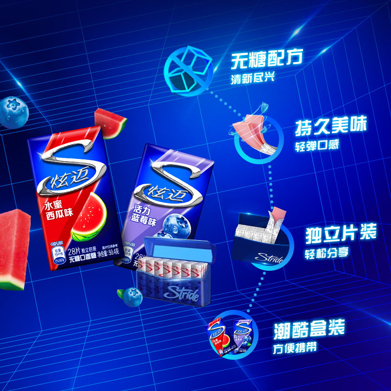 图 3