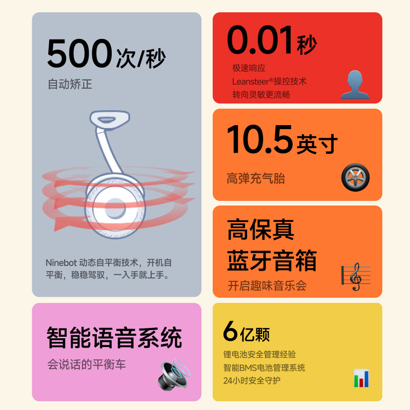 Ninebot九号电动平衡车L6儿童礼物6-8-12岁智能腿控代步体感车,淘宝优惠券,粉丝福利购,淘宝优惠卷