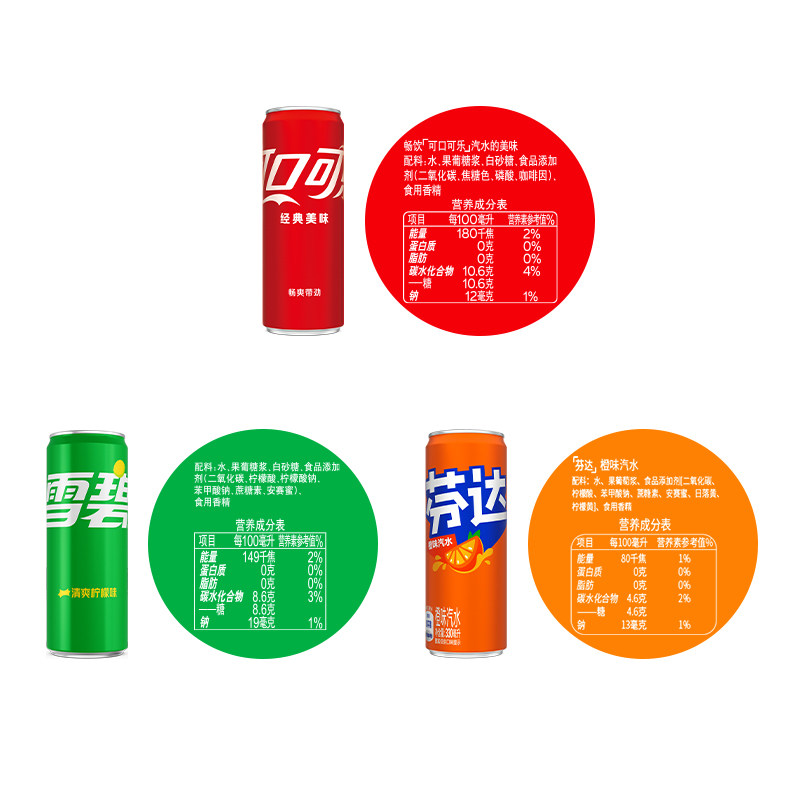 可口可乐雪碧经典+芬达经典+可乐经典共330ml*72罐