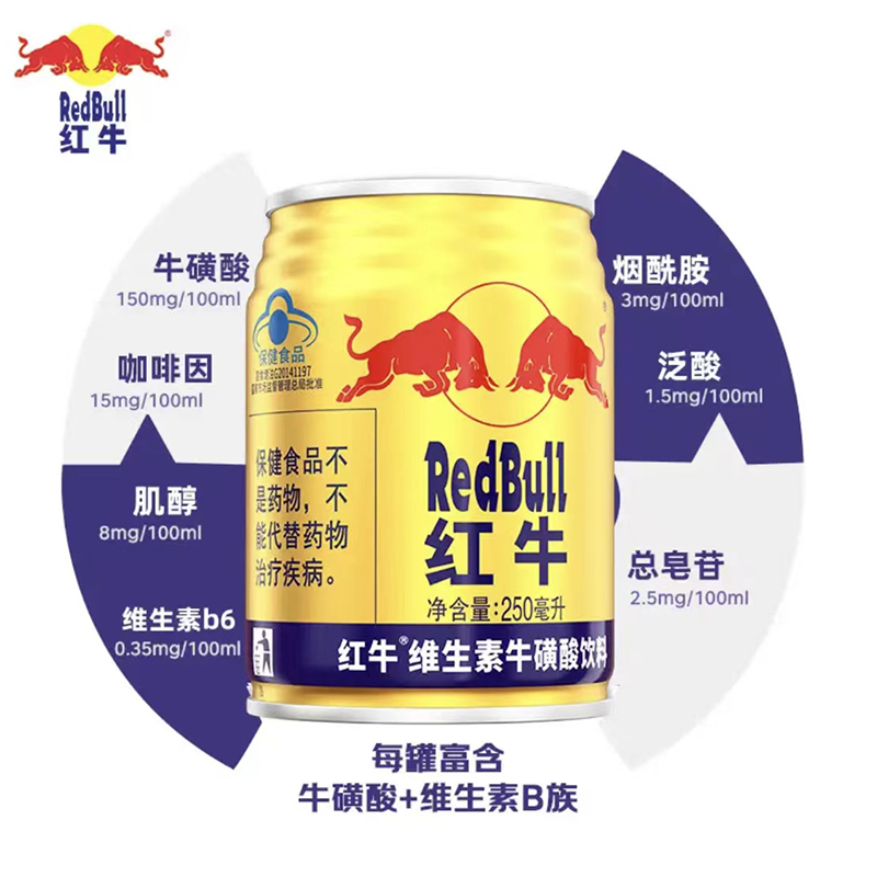 红牛维生素牛磺酸饮料250ml*18罐整箱缓解疲劳每罐含375mg牛磺酸 - 图1