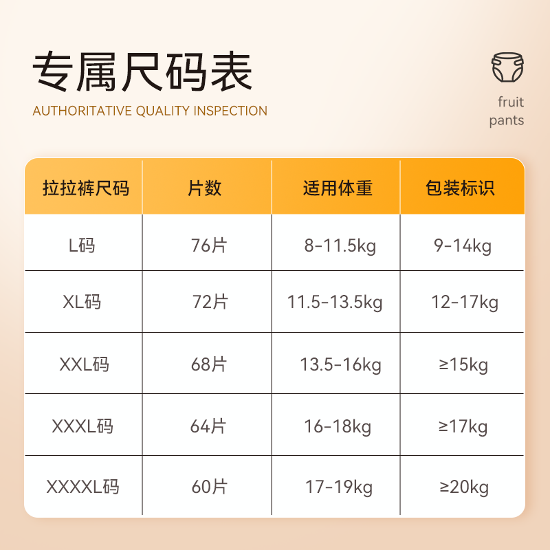 官方宜婴全包臀弱酸水果小内裤L-XXXXL任选尿不湿超薄透气拉拉裤