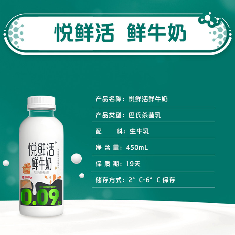 【代言人郭晶晶同款】悦鲜活原生高钙低温鲜牛奶450ml*10瓶,淘宝优惠券,粉丝福利购,淘宝优惠卷