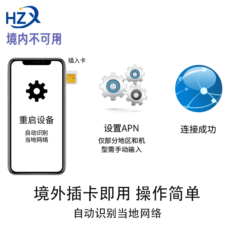 日本电话卡日本流量上网卡手机流量卡3/5/7/10/15天韩国通用sim卡