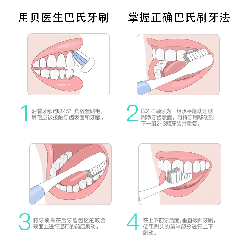 贝医生巴氏牙刷护龈软毛成人牙刷旅行男女士专用牙刷家庭装