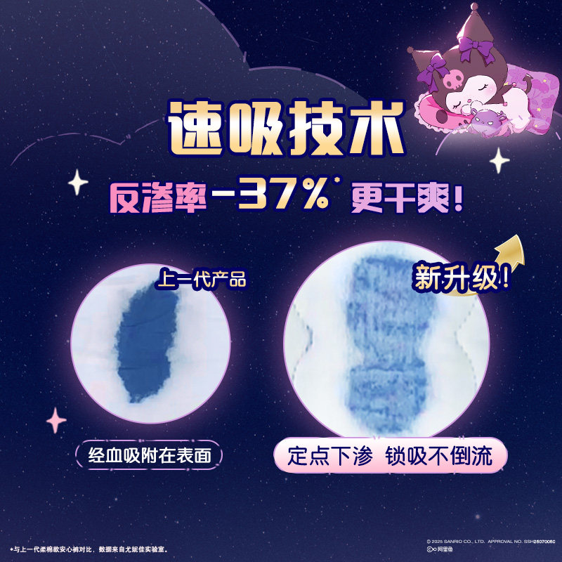 苏菲卫生巾超熟睡兔子安心裤防漏姨妈巾M~L码5片*4包【官方正品】