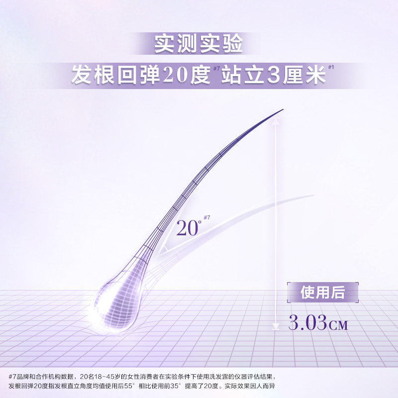 欧莱雅紫安瓶玻尿酸水光防/润发乳 天猫超市洗发水