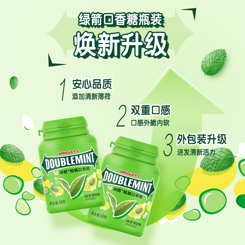 绿箭绿茶薄荷口香糖约40粒64gx6瓶办公室休闲小吃货清新零食品-图1