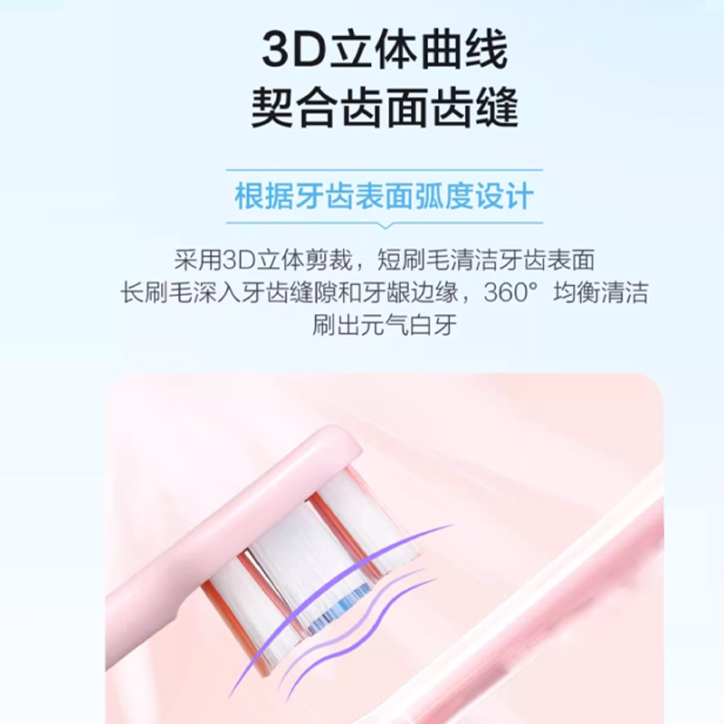 适配素士电动牙刷头X3U/X3Pro/V1/V2/X5/X1/D2/D3通用替换头梵高 - 图1