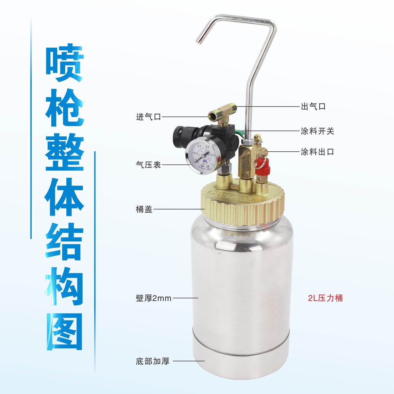 涂邦2升水包水多彩喷抢10升压力罐桶乳胶漆大理石漆水包砂喷抢-图1