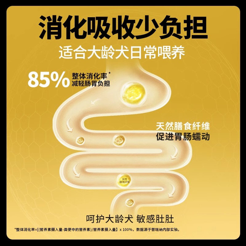 冠能狗粮全价狗主粮12kg*1袋高龄犬改善记忆力金毛泰迪全犬