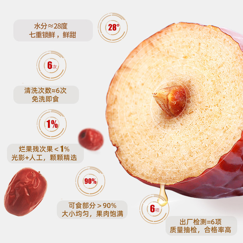 【好想你_28度锁鲜枣】500g即食新疆特产免洗大枣红枣零食小吃-图1