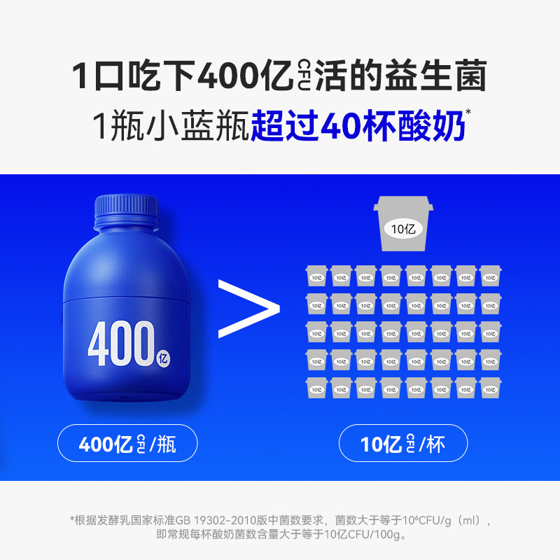 wonderlab小蓝瓶即食400亿乳酸菌 天猫超市益生菌