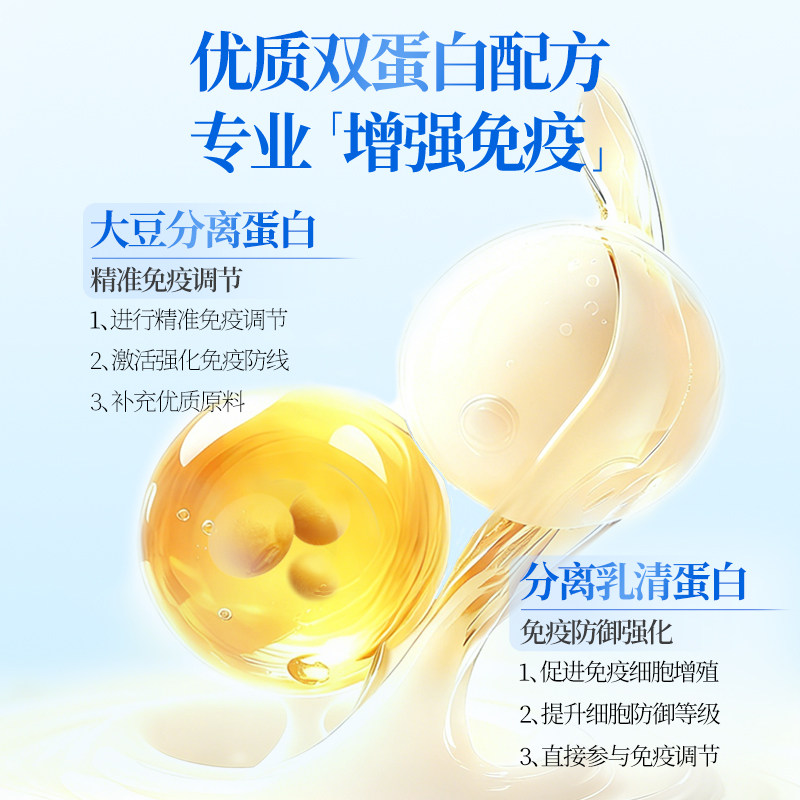 年货黄金搭档蛋白质粉增强免疫力老年人女性分离乳清营养正品礼盒,淘宝优惠券,粉丝福利购,淘宝优惠卷