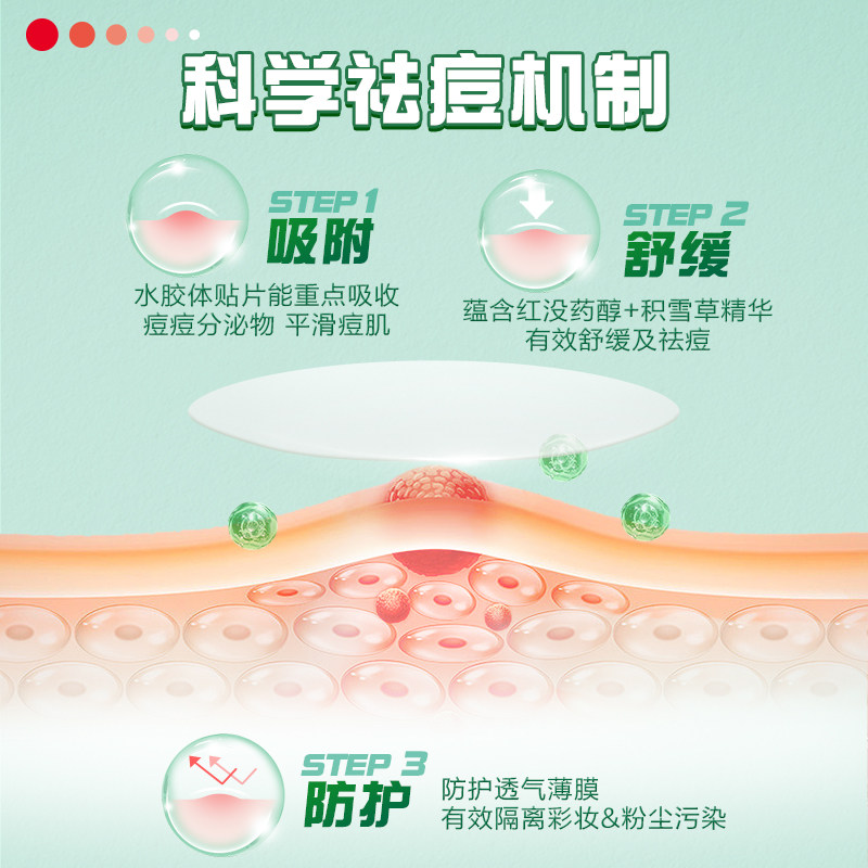 图 3
