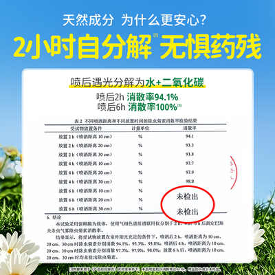 巴斯夫安全除虫喷雾165ml