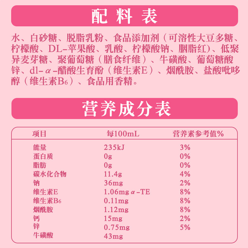 旺旺O泡果奶125ml*20盒整箱礼盒装0脂肪饮料早餐奶草莓味,淘宝优惠券,粉丝福利购,淘宝优惠卷