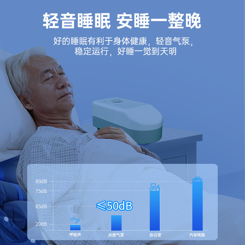 医用气垫床老人防褥疮垫充气床垫压疮卧床专用术后久躺用医院同款,淘宝优惠券,粉丝福利购,淘宝优惠卷