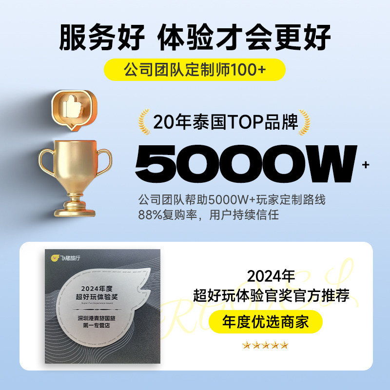 【清迈包车游】泰国清迈清莱一日黑白庙蓝庙中文旅游粘粘瀑布接送 - 图3