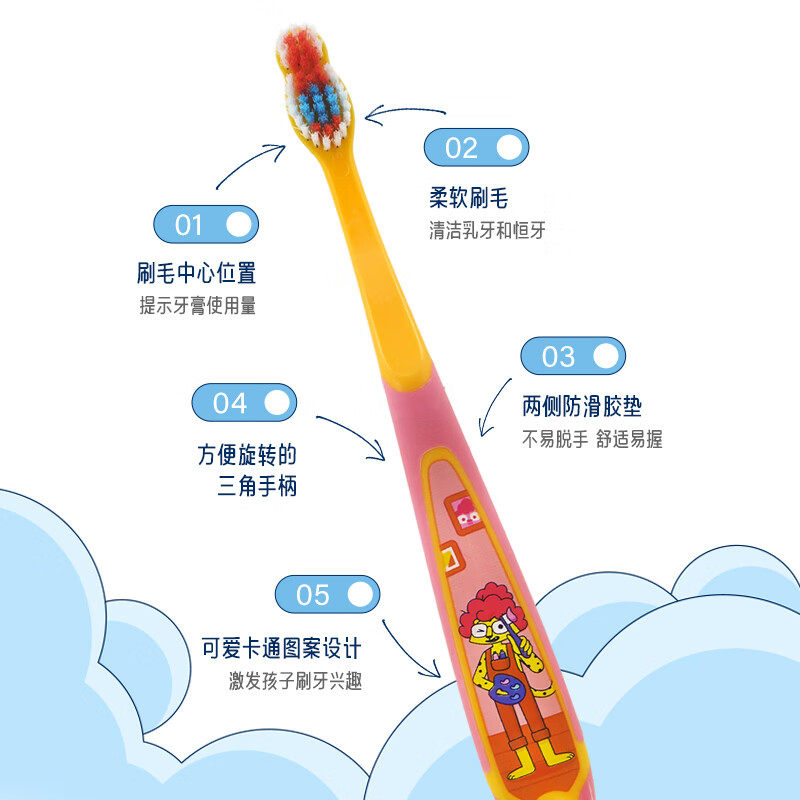 Jordan进口换牙期儿童软毛牙刷6-9岁小学生专用4支装-3段