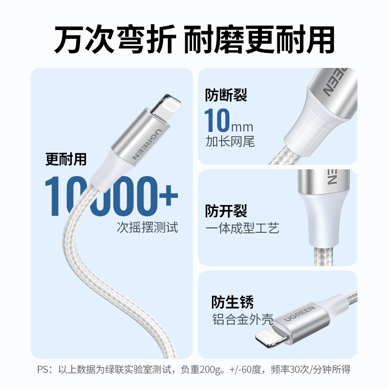 绿联iPhone14数据线2.4A快充编织款USB适用苹果13Pro手机iPad平板 - 图3