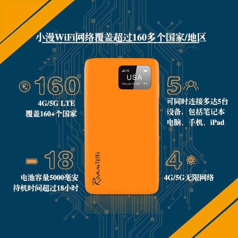 巴拿马随身移动WiFi机场可取egg蛋出租4G无线上网漫游热点小漫,淘宝优惠券,粉丝福利购,淘宝优惠卷