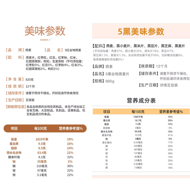 【节日送礼】西麦五珍健康礼五黑五红燕麦片2罐1700g高蛋白质膳食,淘宝优惠券,粉丝福利购,淘宝优惠卷