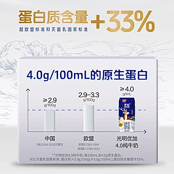 【臻选】光明优加4.0g蛋白纯牛奶200mL*24盒[2元优惠券]-寻折猪