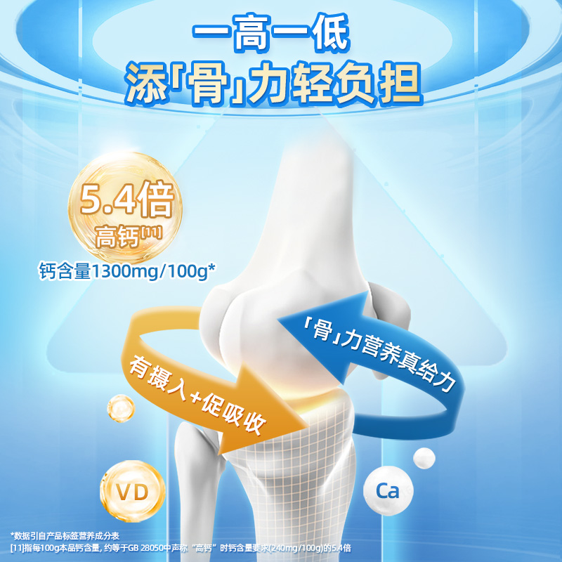 蒙牛中老年人低脂高钙高纤粉营养吸收0白砂糖早餐奶冲饮800g/罐