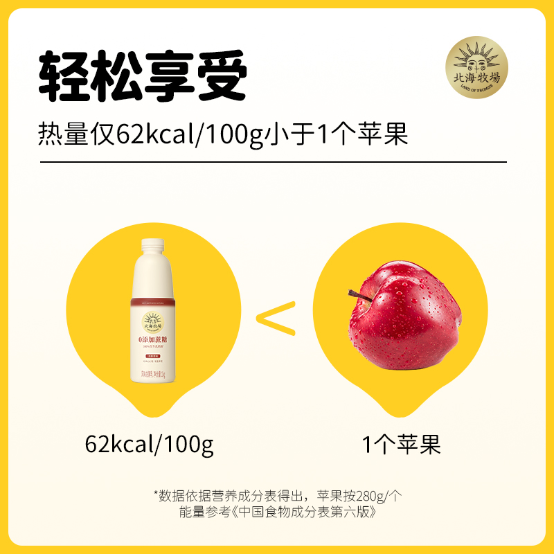 北海牧场清甜原味家庭装低温酸奶1kg*3瓶0蔗糖风味发酵乳 - 图1