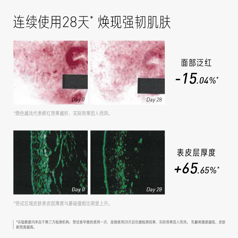 毕生之研厚脸皮乳15ml修护屏障舒缓敏感保湿补水修复修红敏感肌-图1