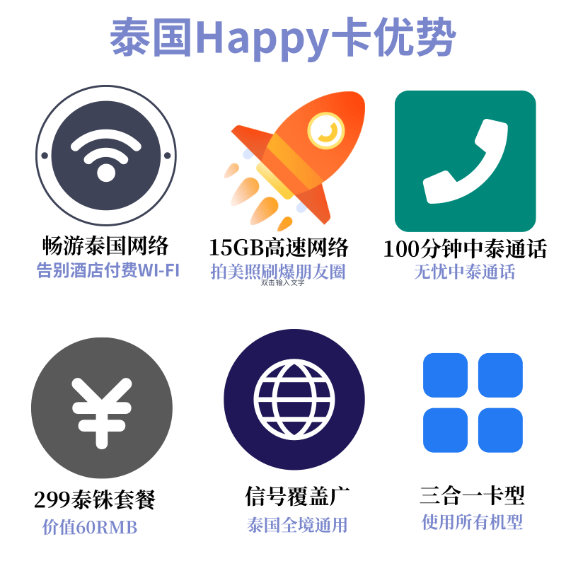 泰国happy电话卡 曼谷吉普岛旅游手机上网流量卡 可选70GB大流量 - 图2