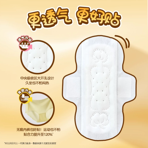 苏菲卫生巾弹力贴身柔棉感姨妈巾护翼型230mm20片 - 图1