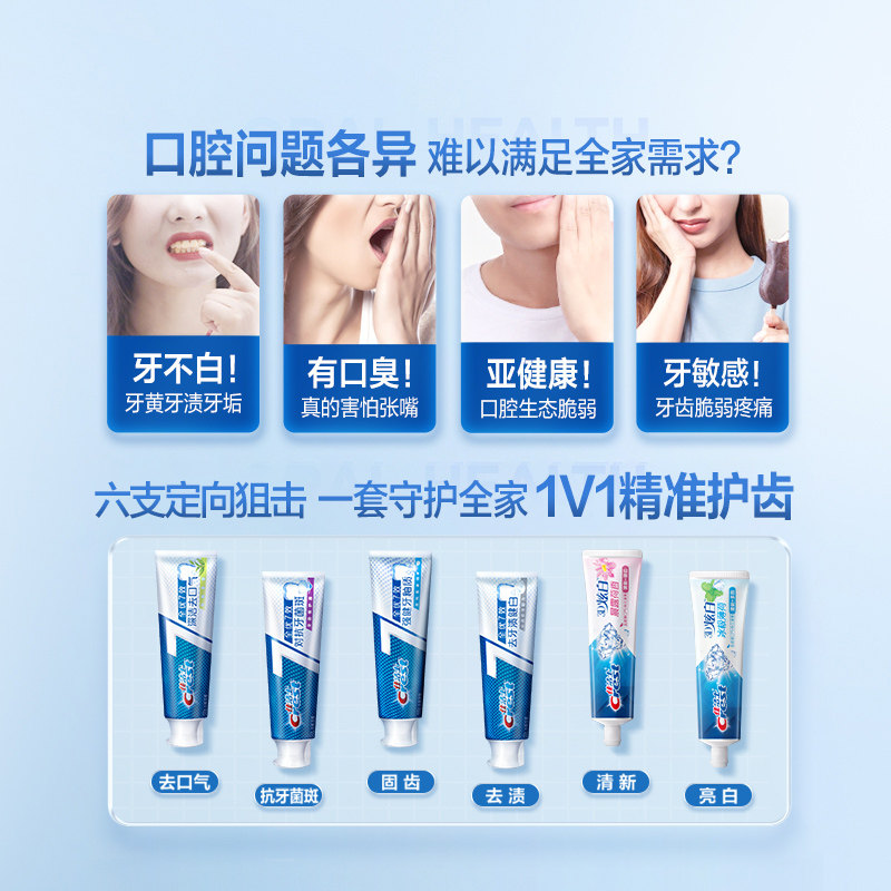 佳洁士全优7效炫白牙膏清新口气120g*5支