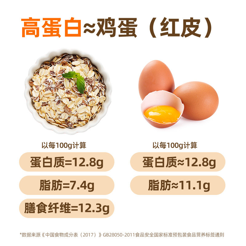 【新年福气好礼】西麦福气多多礼盒即食燕麦片节日送礼健康营养