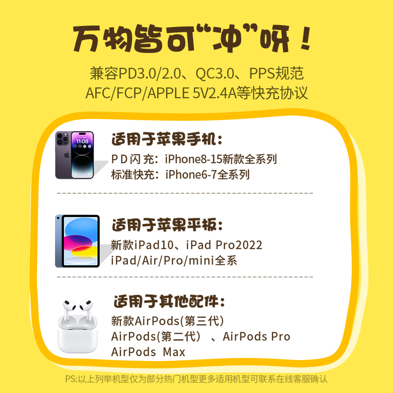 绿联适用iPhone15充电器小金刚PD20W快充头适用苹果14pro13max12 - 图3