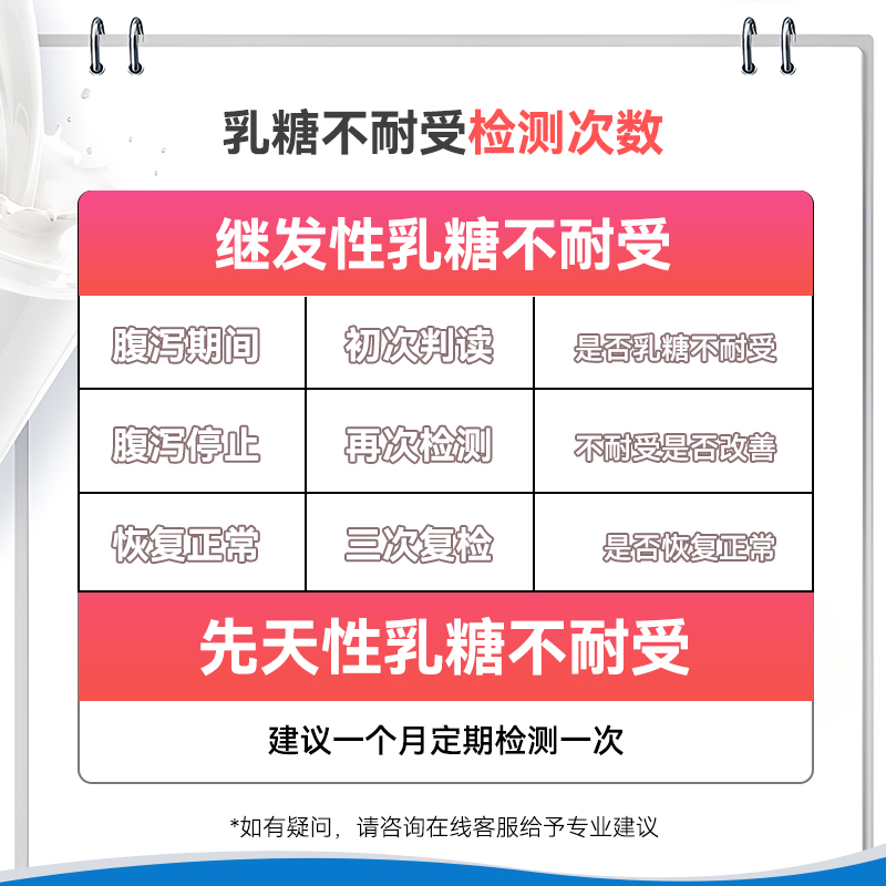 万孚 乳糖不耐受检测试纸尿半乳糖酶试剂盒婴儿牛奶奶粉宝宝腹泻 - 图2