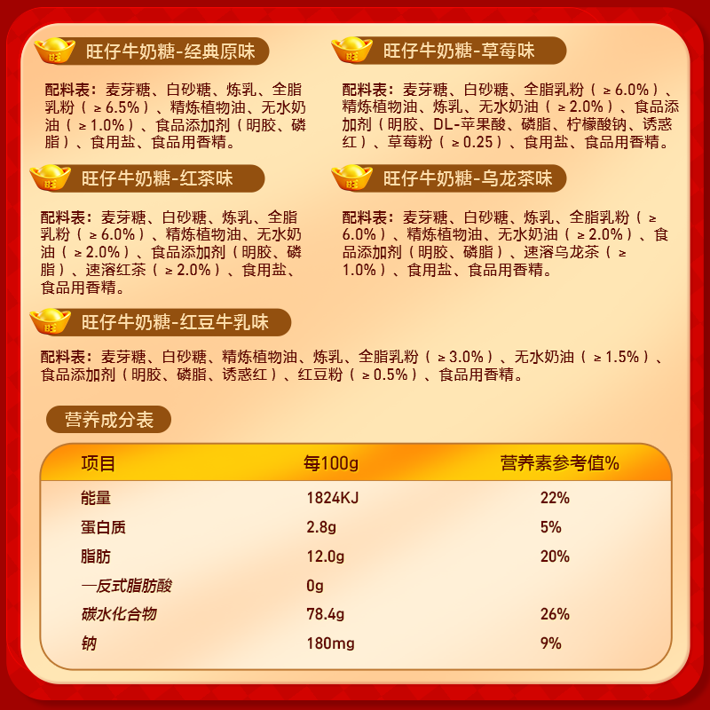 旺旺旺仔牛奶糖500g金袋装5种口味结婚喜糖酒席糖果送礼大礼包,淘宝优惠券,粉丝福利购,淘宝优惠卷