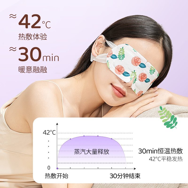 袋鼠医生热敷加热眼罩60片睡眠遮光混合花香型6款香型蒸汽眼罩